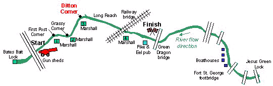Bumps course on the River Cam