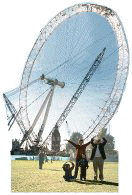 Coburn family imitates the Millennium Wheel